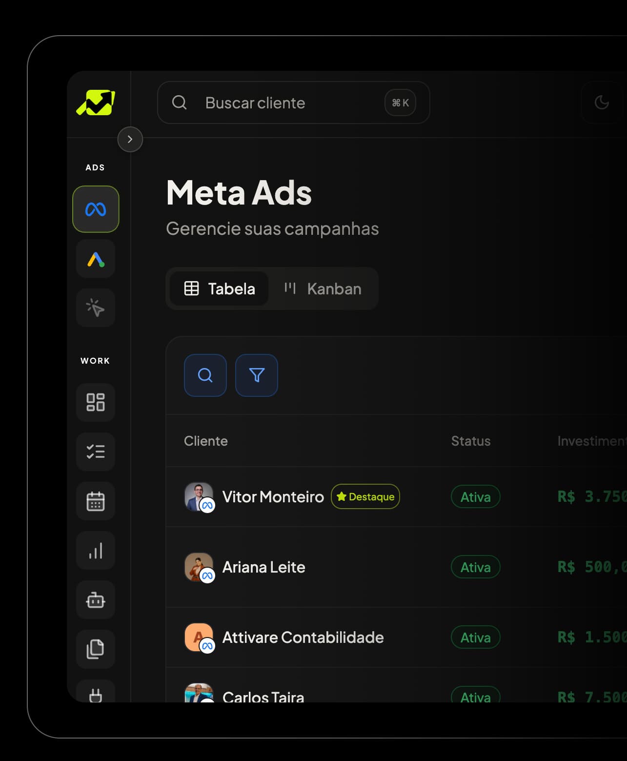 Dashboard de monitoramento de campanhas